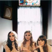 Like - List pictures