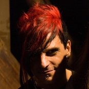 Celldweller - List pictures