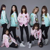 Happiness - List pictures