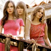 Like - List pictures