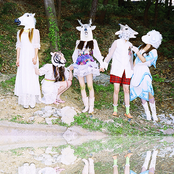 F(x) - List pictures