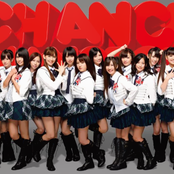 Akb48 - List pictures