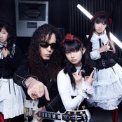 Babymetal - List pictures
