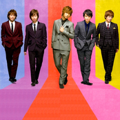A.b.c-z - List pictures