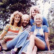 Abba - List pictures