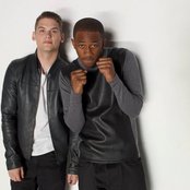 Mkto - List pictures