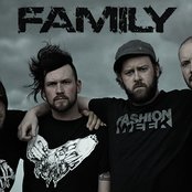 Family - List pictures