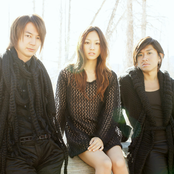 Girl Next Door - List pictures