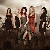 Indica - List pictures