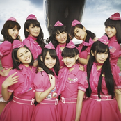 Passpo - List pictures