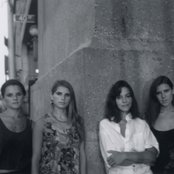 Teen - List pictures