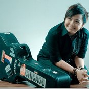 Aiza Seguerra - List pictures