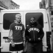 Breakthrough - List pictures