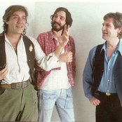 Area - List pictures