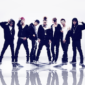 Block B - List pictures