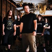 Threat Signal - List pictures