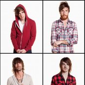 Your Best Friend - List pictures