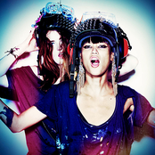 Icona Pop - List pictures