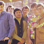 Association - List pictures