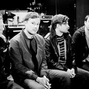 Django Django - List pictures