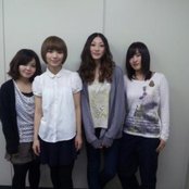 Negoto - List pictures