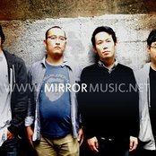 Mirror - List pictures