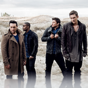 Blue - List pictures