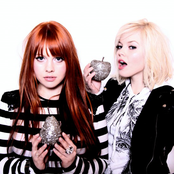 Lillix - List pictures