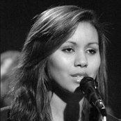 Olivia Olson - List pictures