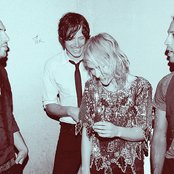 Metric - List pictures