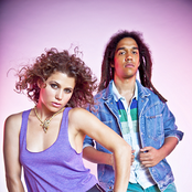 Electric Youth - List pictures