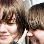 First Aid Kit - List pictures