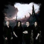 Blind Guardian - List pictures