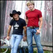 Blue County - List pictures