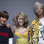 Globe - List pictures