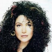 Amanda Miguel - List pictures