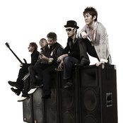 Flow - List pictures