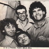 Descendents - List pictures