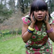 Choklate - List pictures