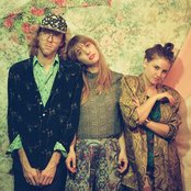 Mirror Travel - List pictures