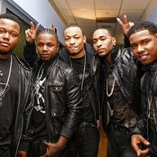 Day 26 - List pictures