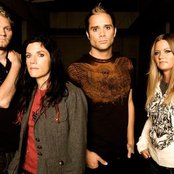 Skillet - List pictures