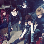 2ne1 - List pictures