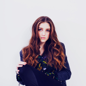Birdy - List pictures