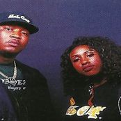 The Click - List pictures