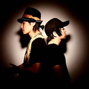 Re:plus - List pictures