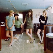 Like - List pictures