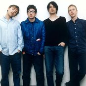 Blur - List pictures