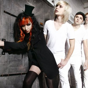 New Years Day - List pictures