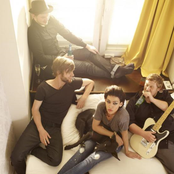 Frida Gold - List pictures